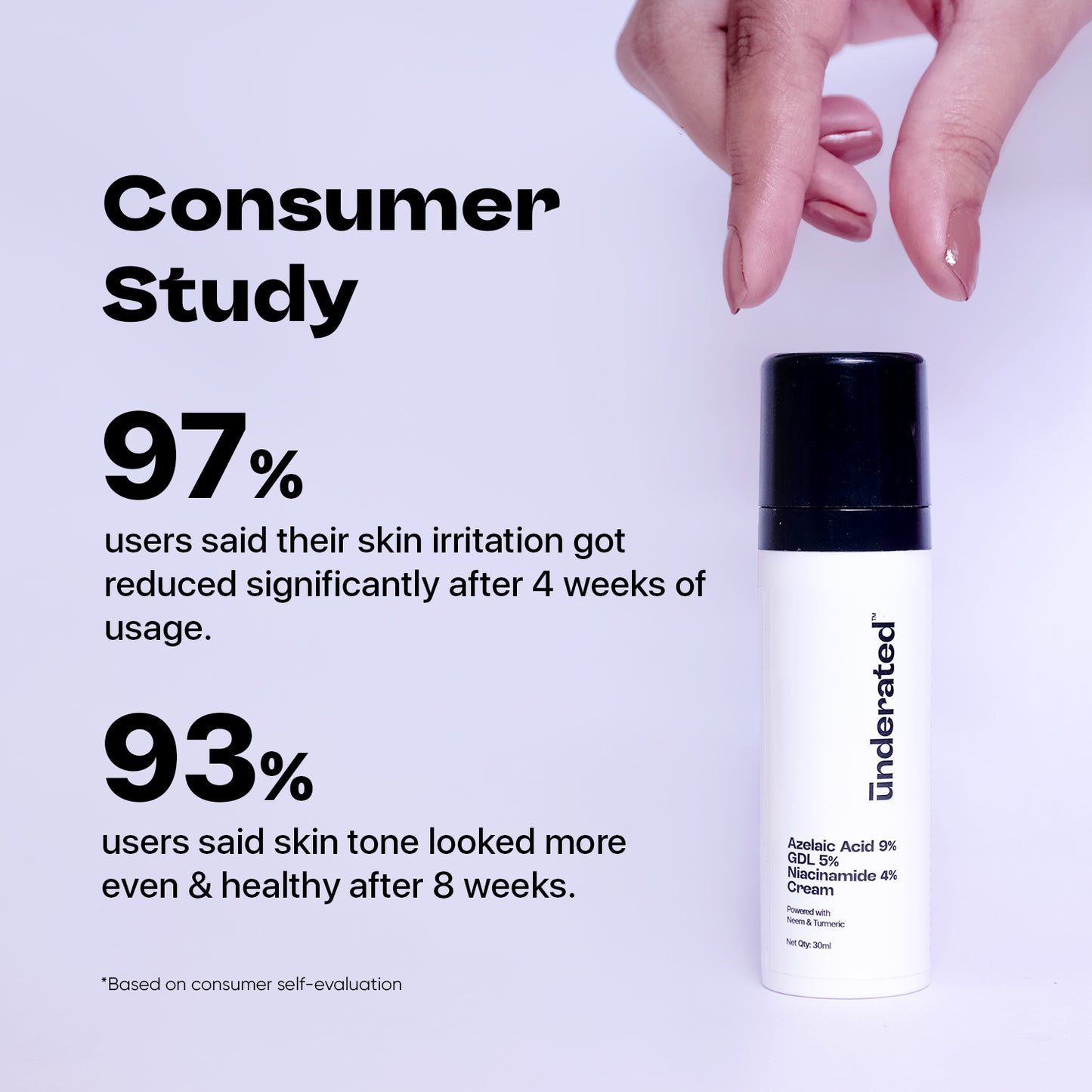 Azelaic Acid 9% GDL 5% Niacinamide 4% Cream - 30ml | Averts Acne Spots and Fades Acne Scars