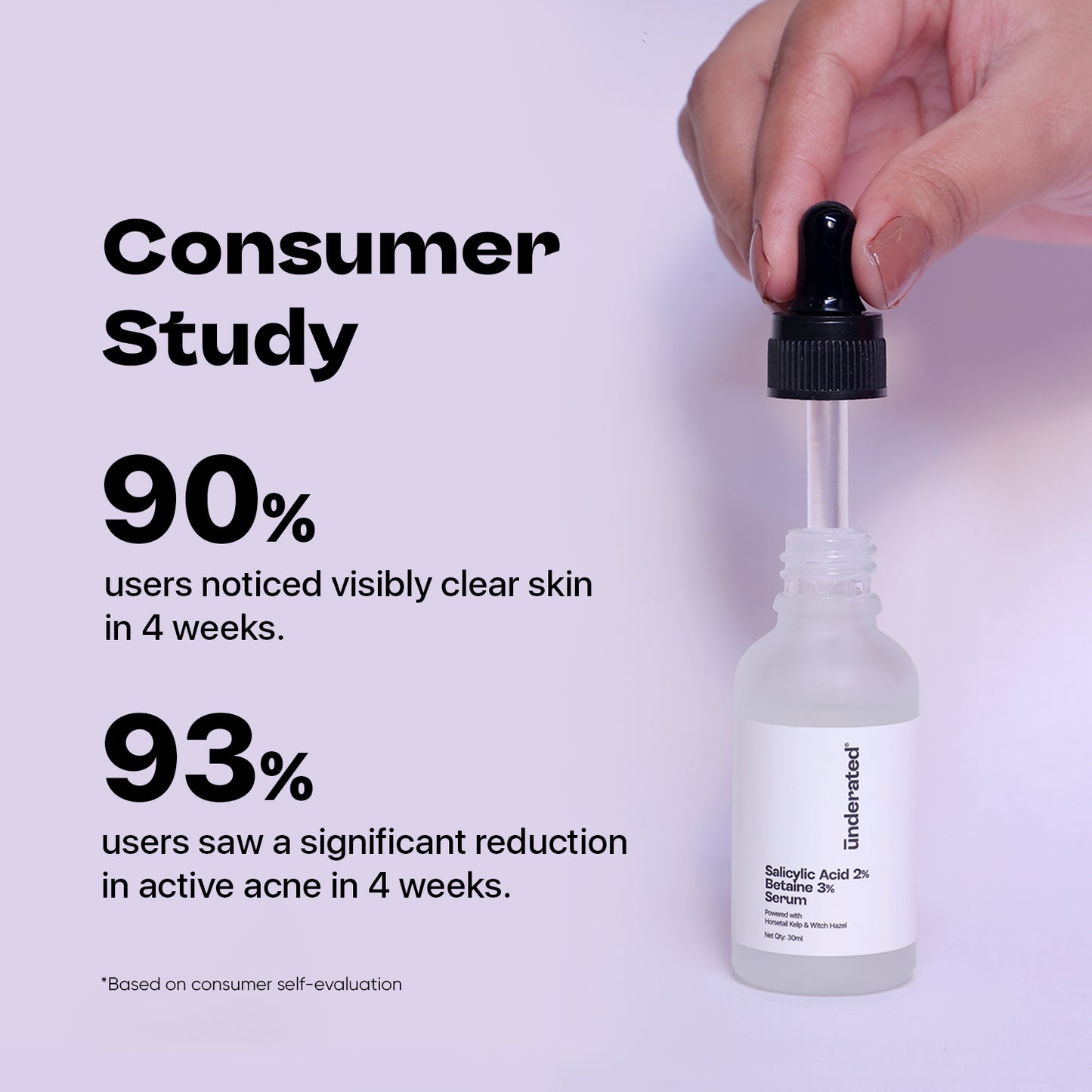Salicylic Acid 2% Betaine 3% Serum - 30g | For Reduced Acne and Blemish Free Skin