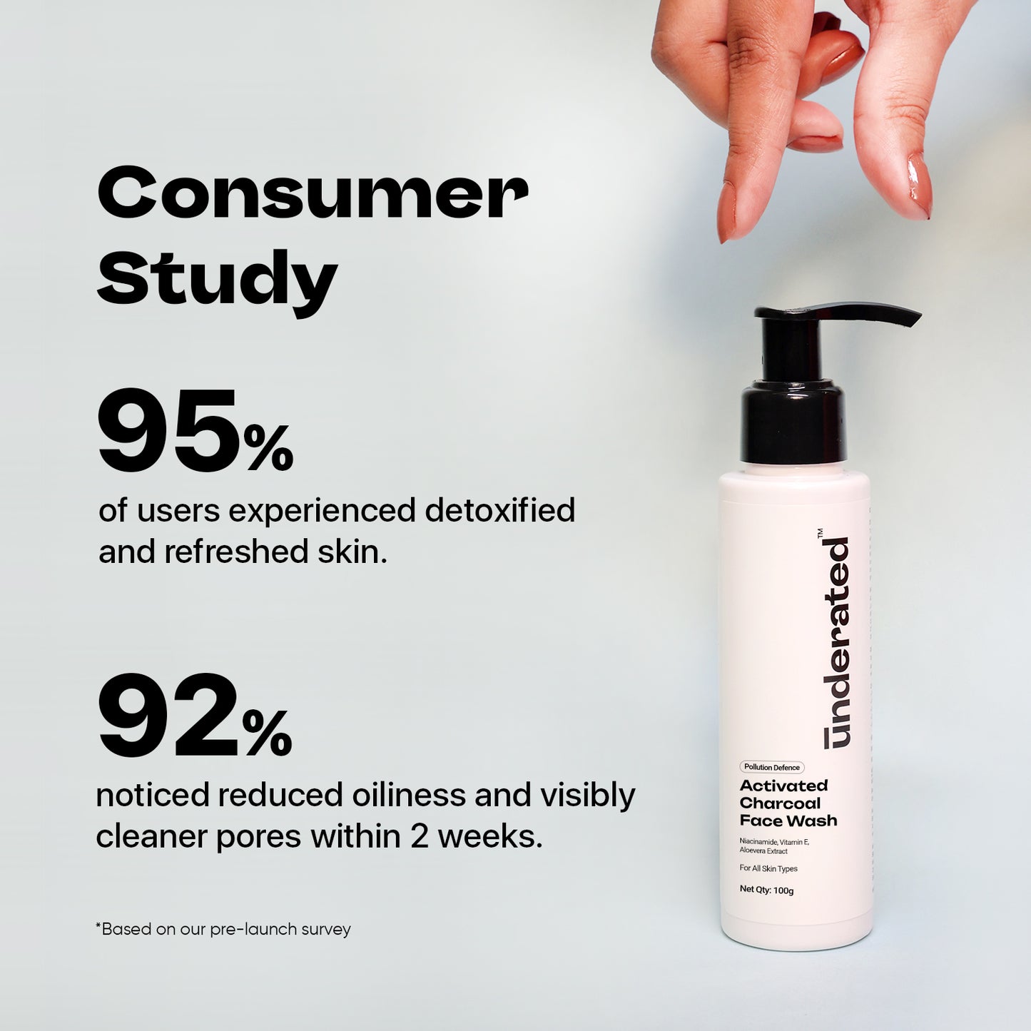 Activated Charcoal Pollution Defence Face Wash - 100g | Unclogs Pores & Detoxifies Skin