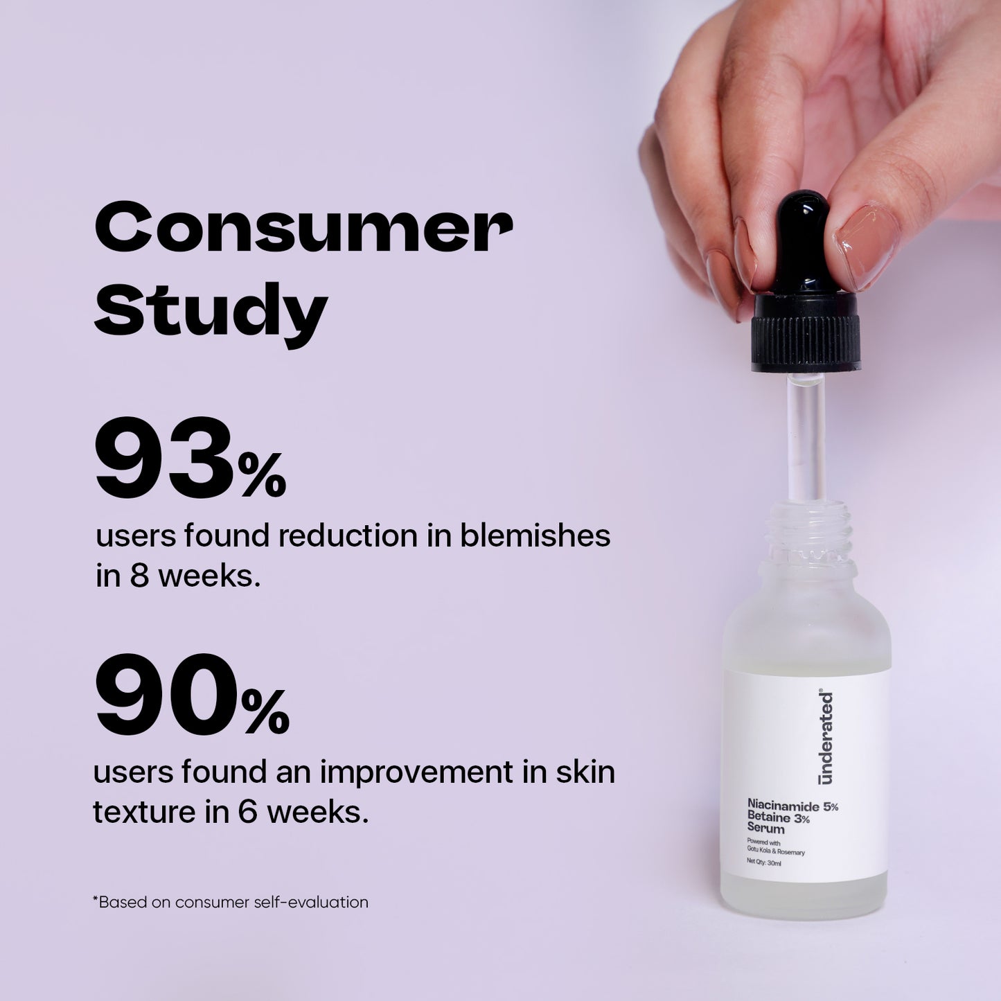 Niacinamide 5% Betaine 3% Serum - 30ml | Reduces Excess Oil