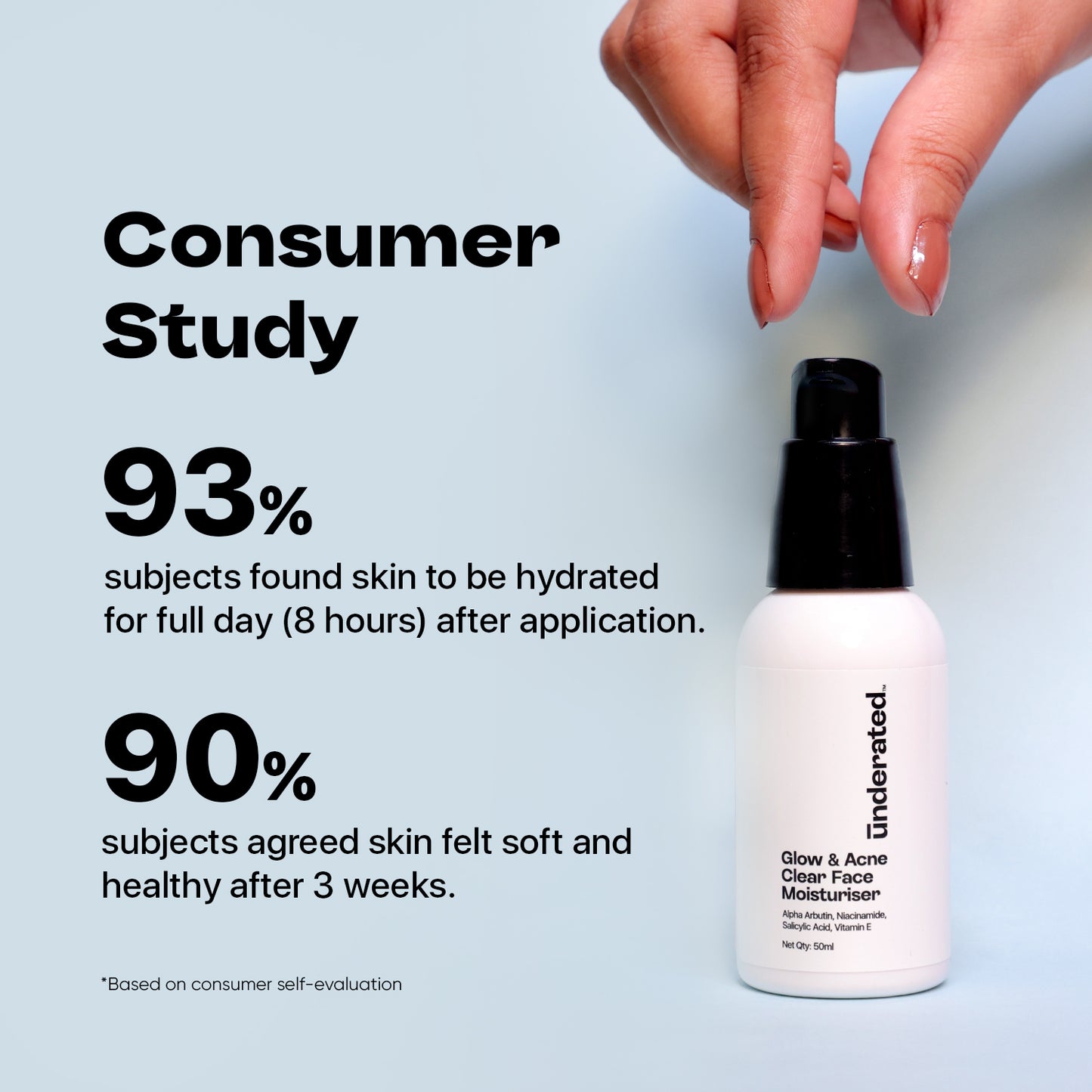 Glow and Acne Clear Face Moisturiser - 50ml | Reduces Pimples and Provides Glow