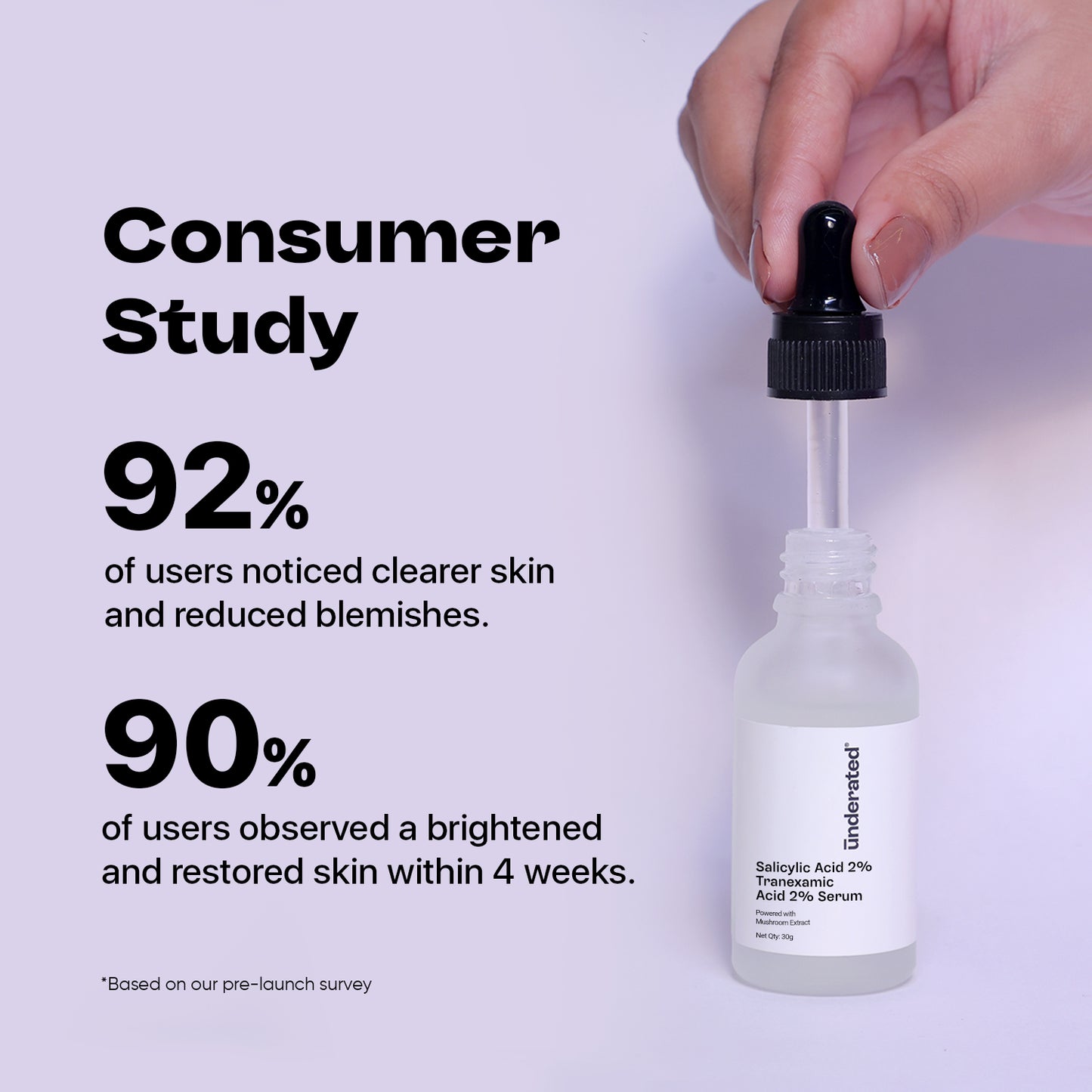 Salicylic Acid 2% + Tranexamic Acid 2% Serum - 30g | Anti-Acne and Brightening