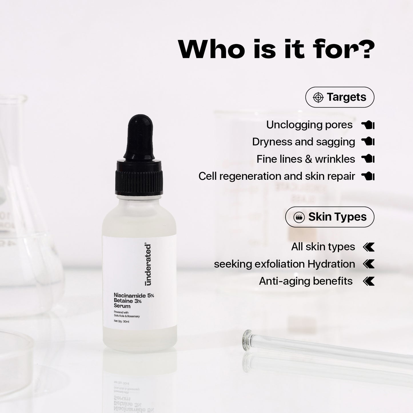 Niacinamide 5% Betaine 3% Serum - 30ml | Reduces Excess Oil