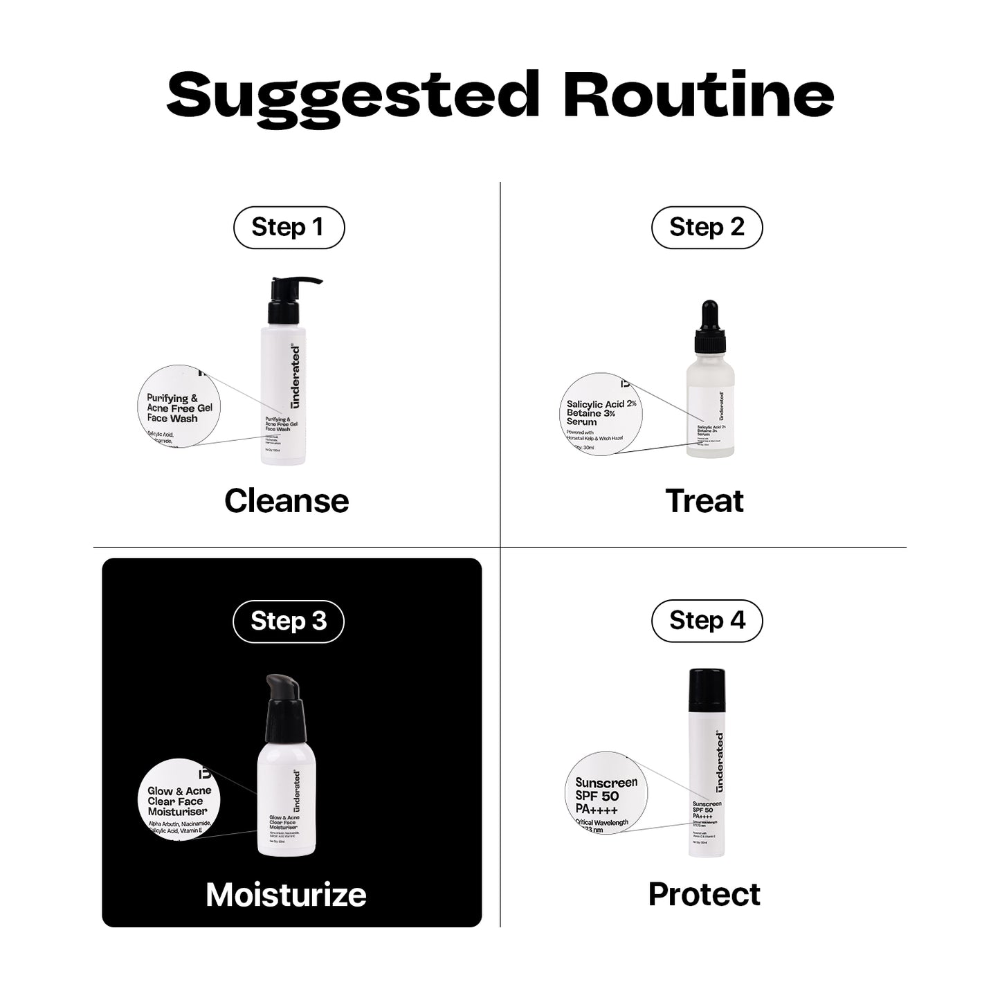 Glow and Acne Clear Face Moisturiser - 50ml | Reduces Pimples and Provides Glow