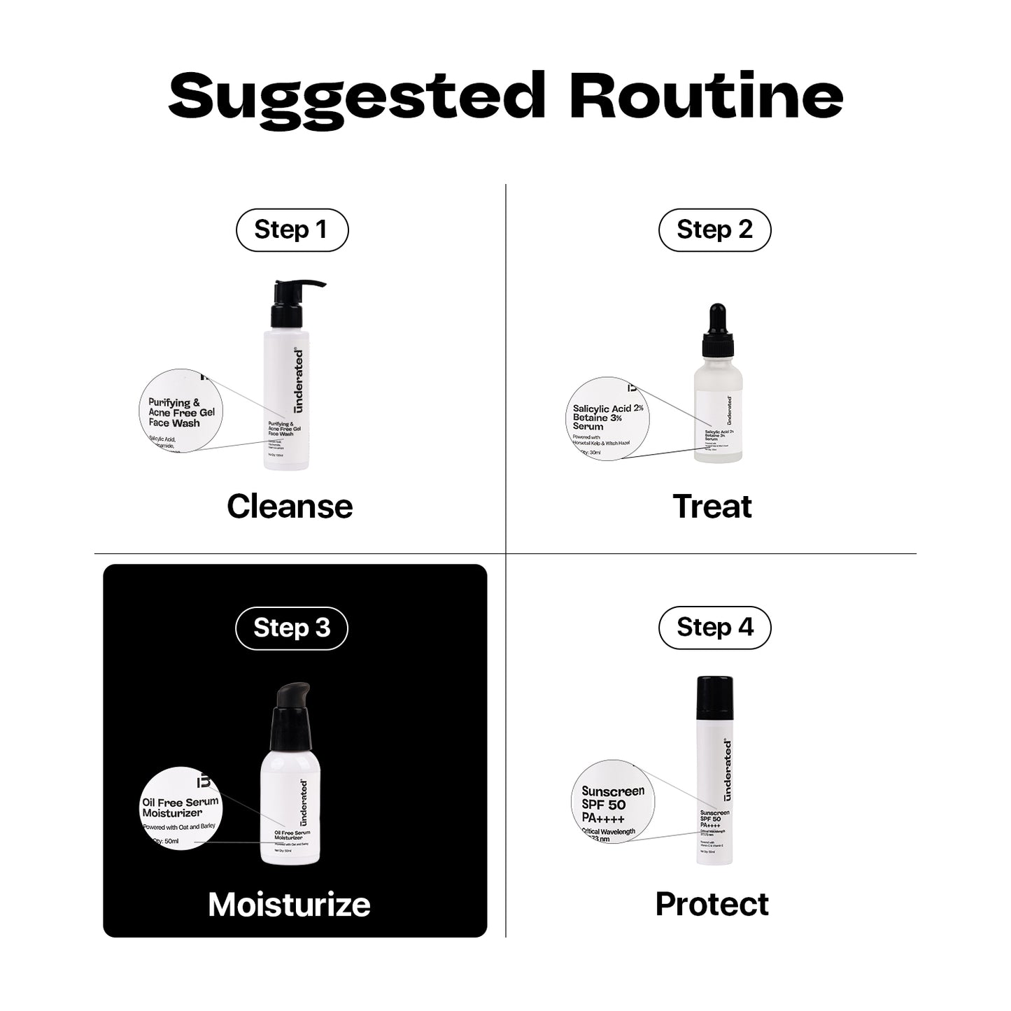 Oil Free Serum Moisturizer - 50g | For Long Lasting Hydration