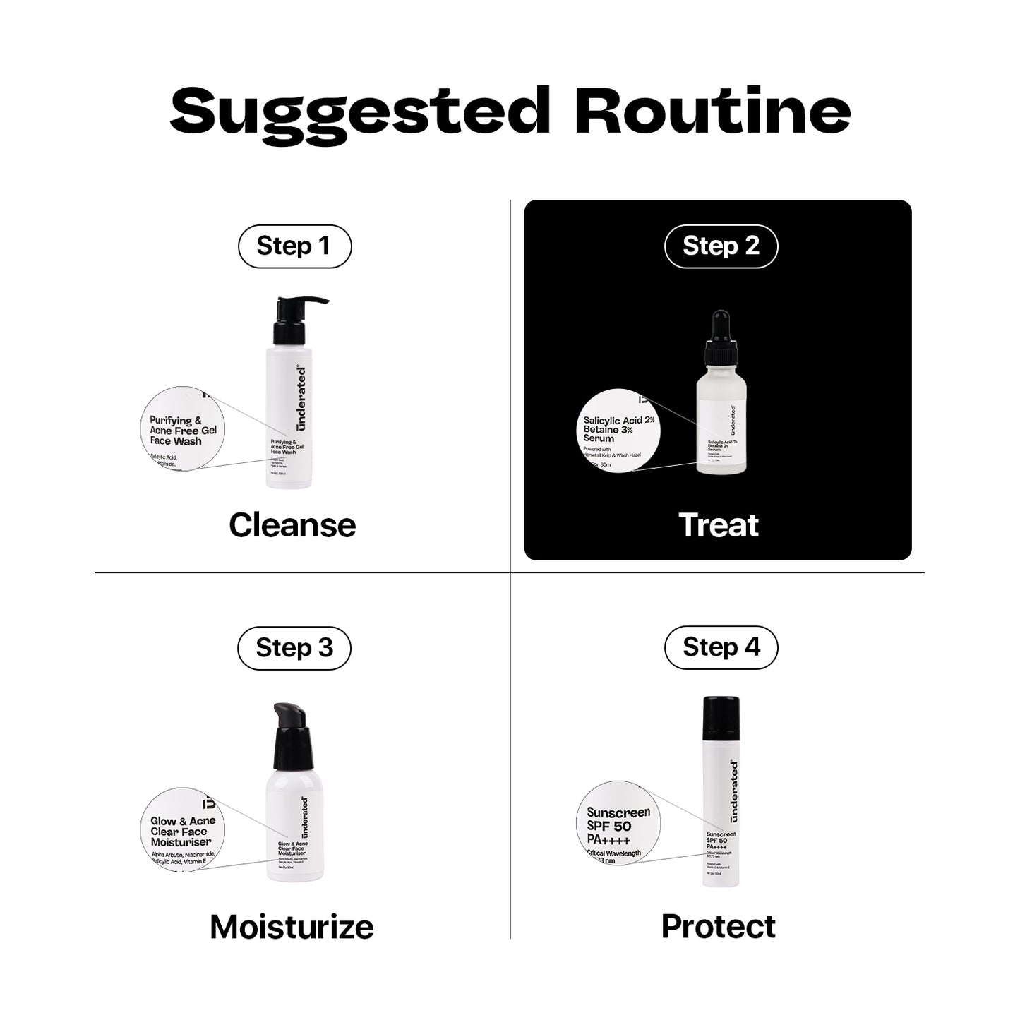 Salicylic Acid 2% Betaine 3% Serum - 30g | For Reduced Acne and Blemish Free Skin