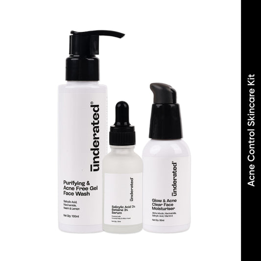 Acne Control Skincare Kit