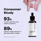 10% Vitamin C 5% Niacinamide Serum - 30g | Brightens and Evens Skin Tone