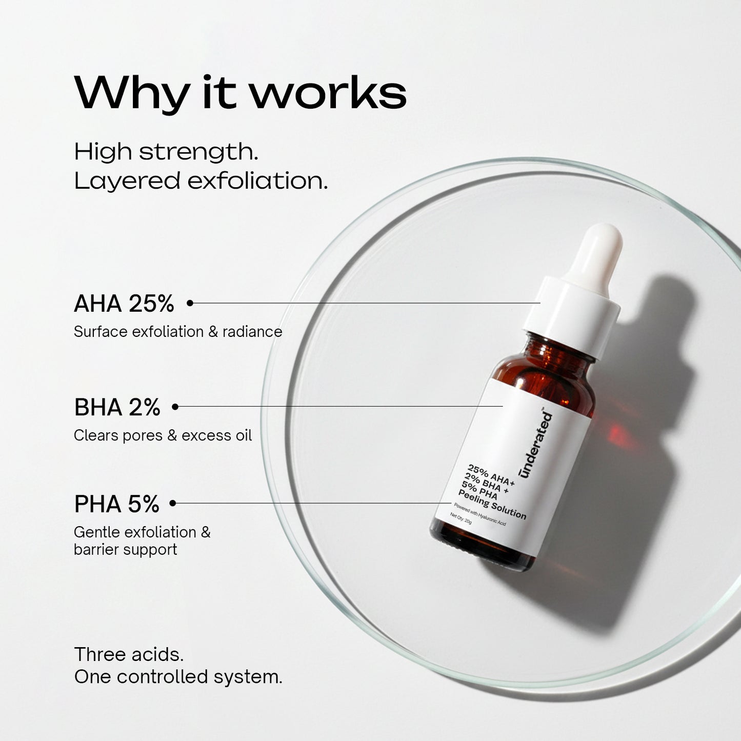25% Aha + 2% Bha + 5% Pha Peeling Solution