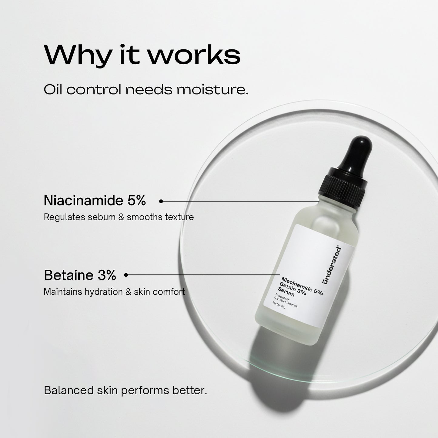 Niacinamide 5% Betaine 3% Serum