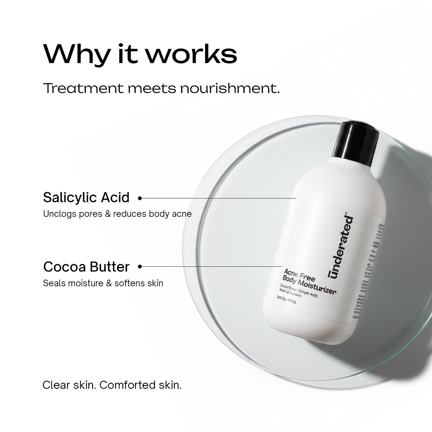 Acne Free Body Moisturizer