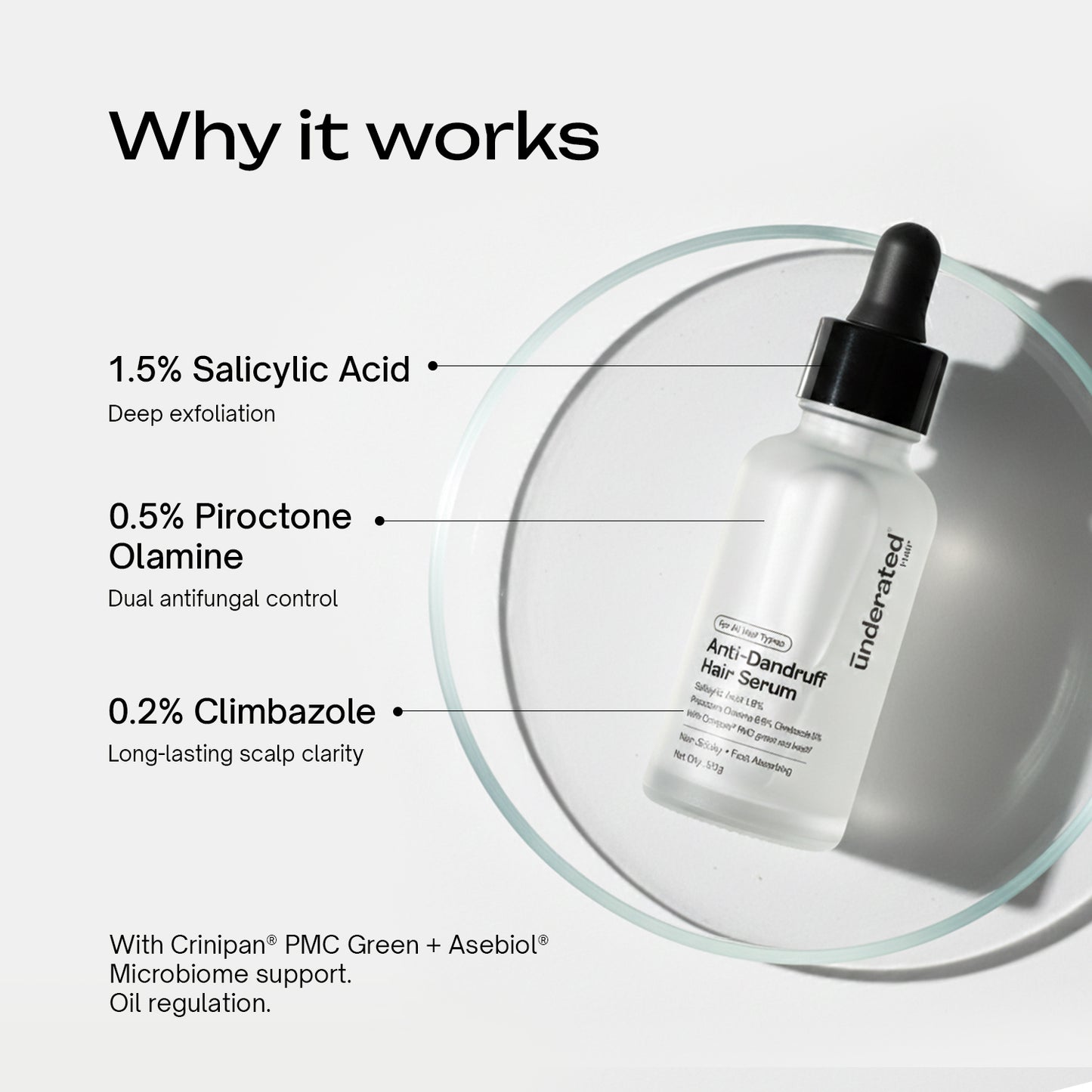 Anti-Dandruff Scalp Serum