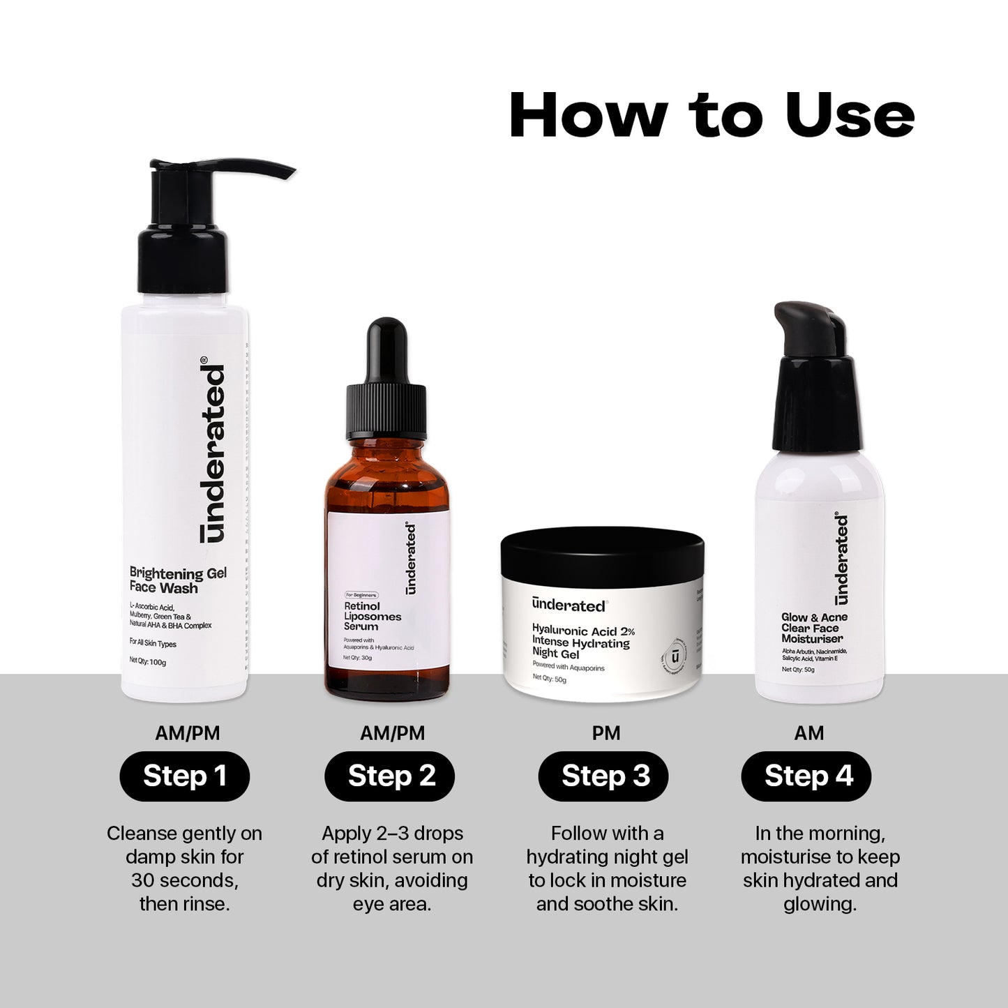 Anti-Ageing & Skin Rejuvenation Kit for Men & Women