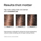 Hair Growth Serum