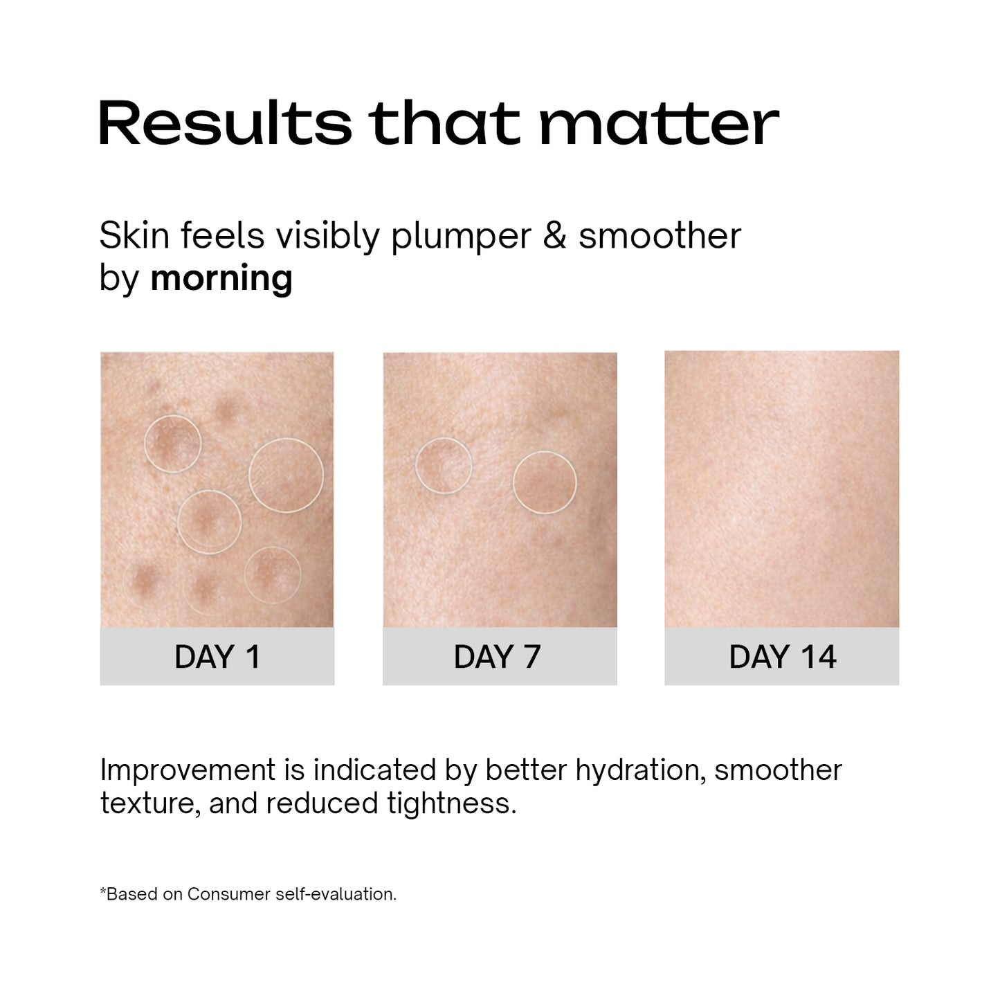 2% Hyaluronic Acid Intense Hydrating Night Gel