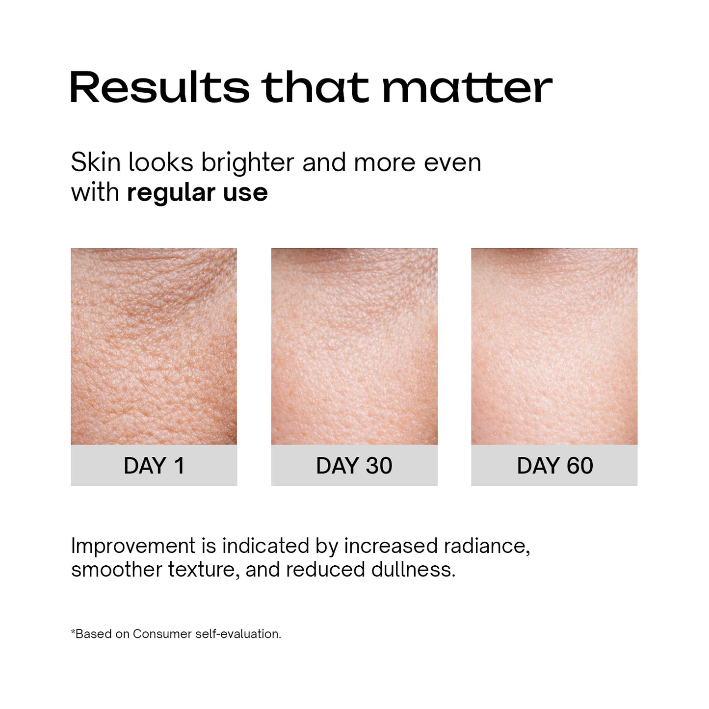 10% Vitamin C 5% Niacinamide Serum