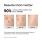Kojic Acid 2% + Peptide 1% Serum