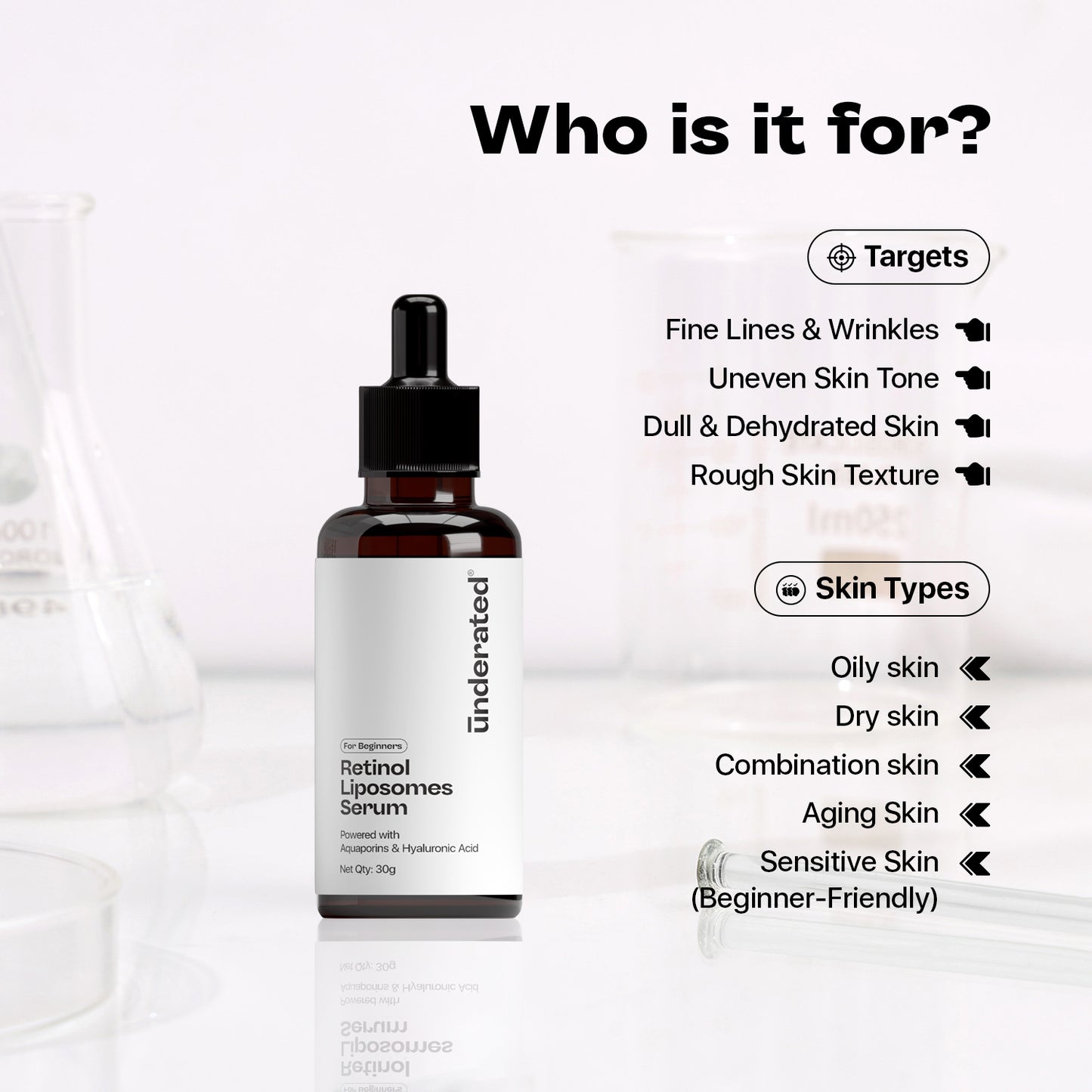 Retinol Liposomes Serum - 30g | Gives Skin Renewal and Deep Hydration