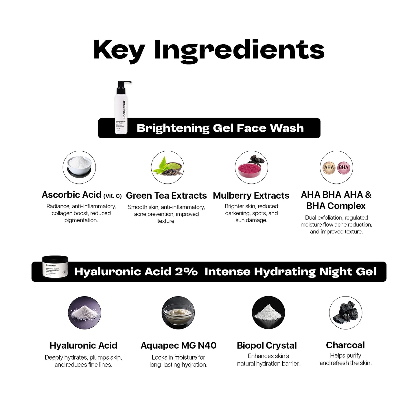 Anti-Ageing & Skin Rejuvenation Kit for Men & Women