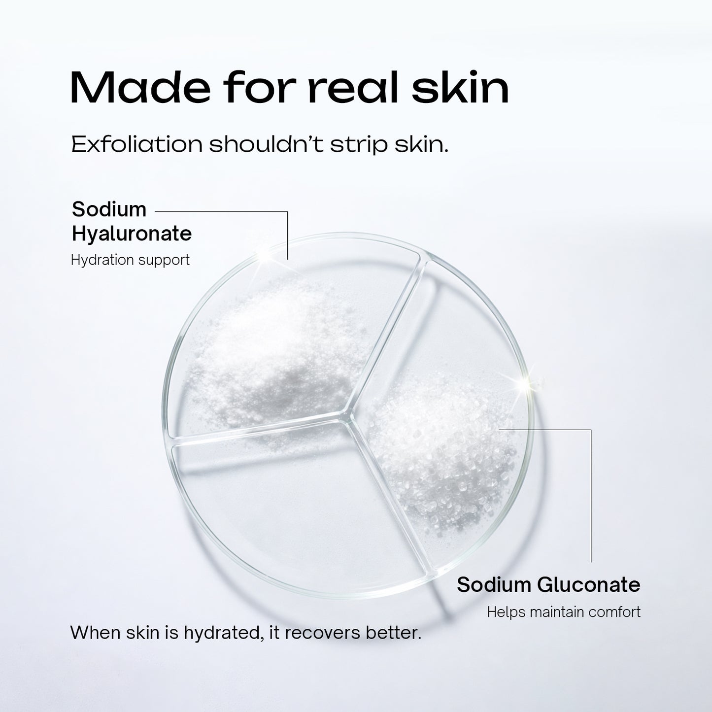 8% Glycolic Acid + 1% Salicylic Acid + 1% GDL Multipurpose Toning Solution