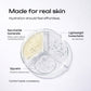 Multimolecular Hyaluronic Acid 2% Serum