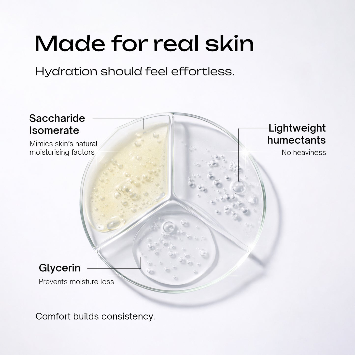 Multimolecular Hyaluronic Acid 2% Serum