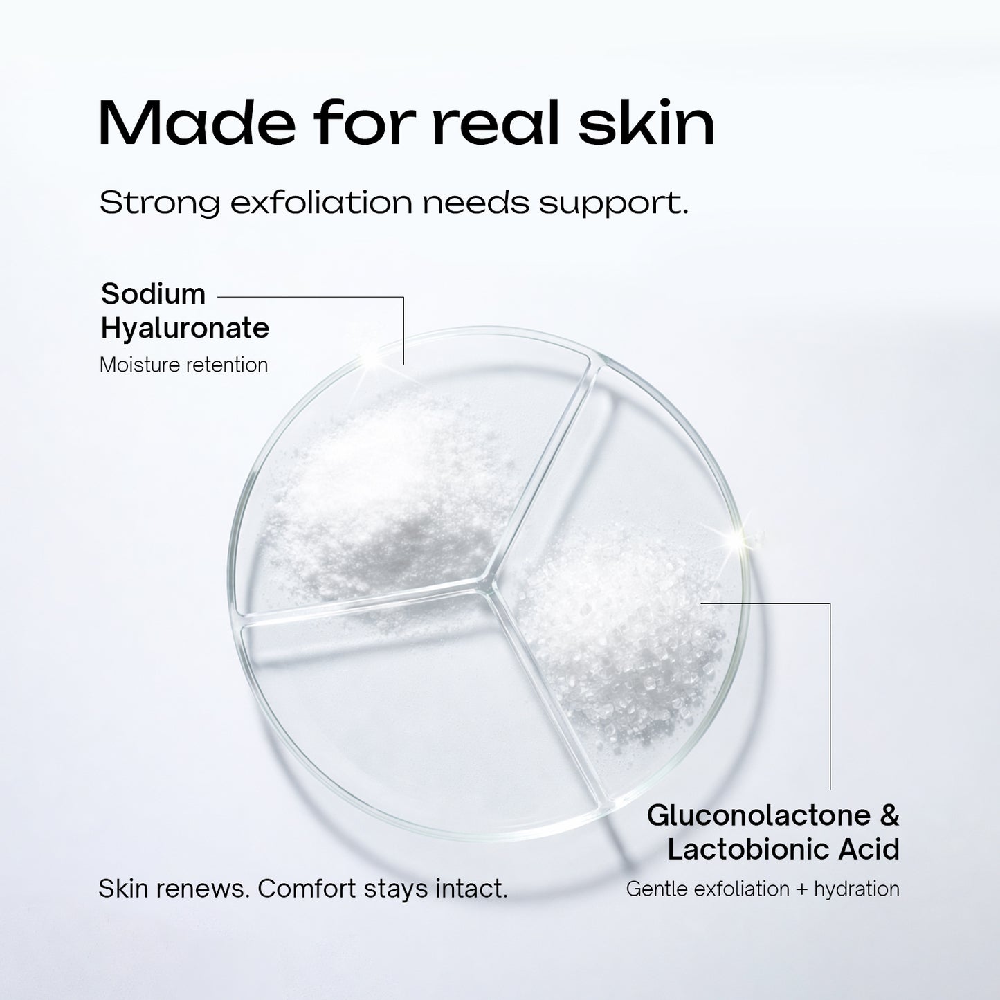 25% Aha + 2% Bha + 5% Pha Peeling Solution