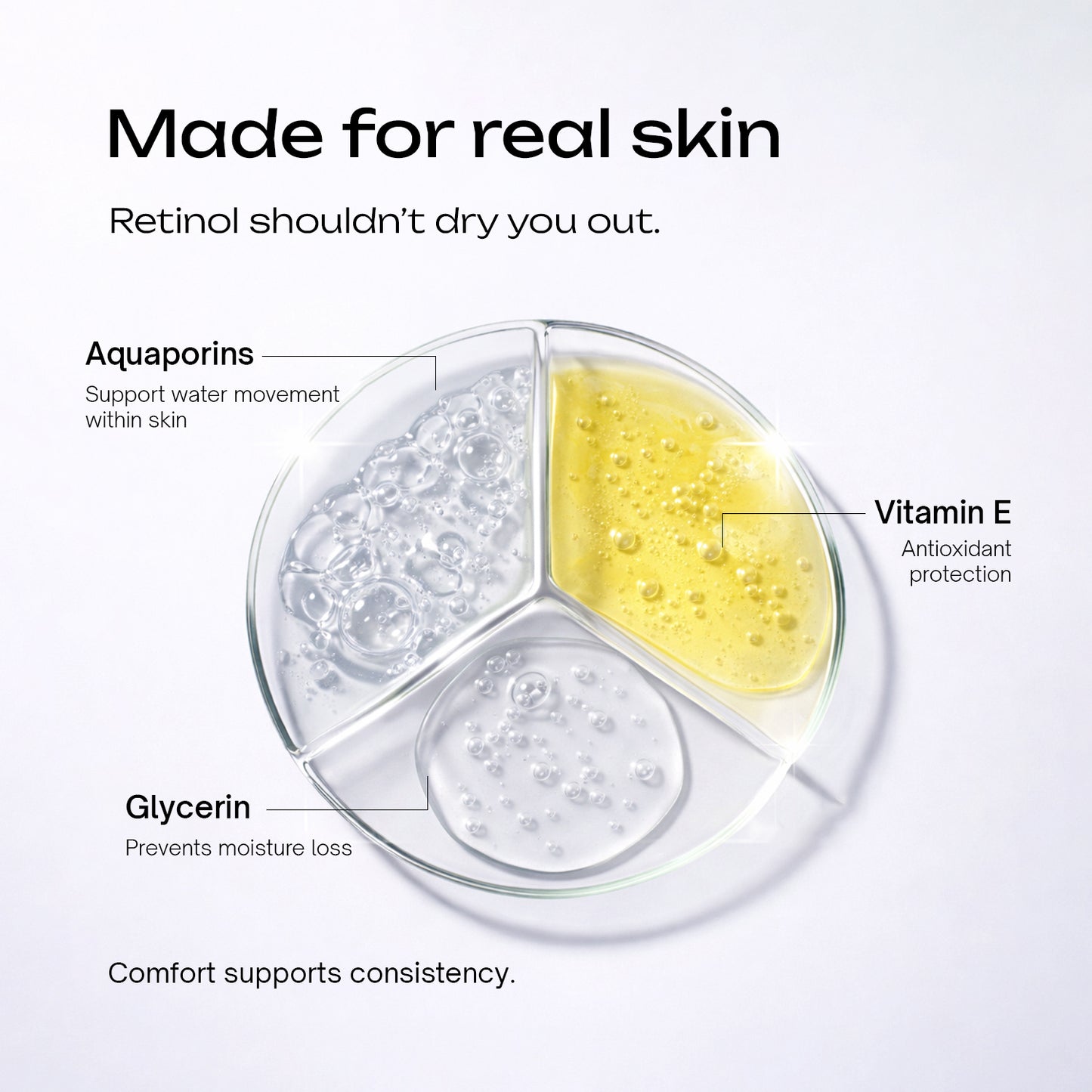 Retinol Serum for Beginners