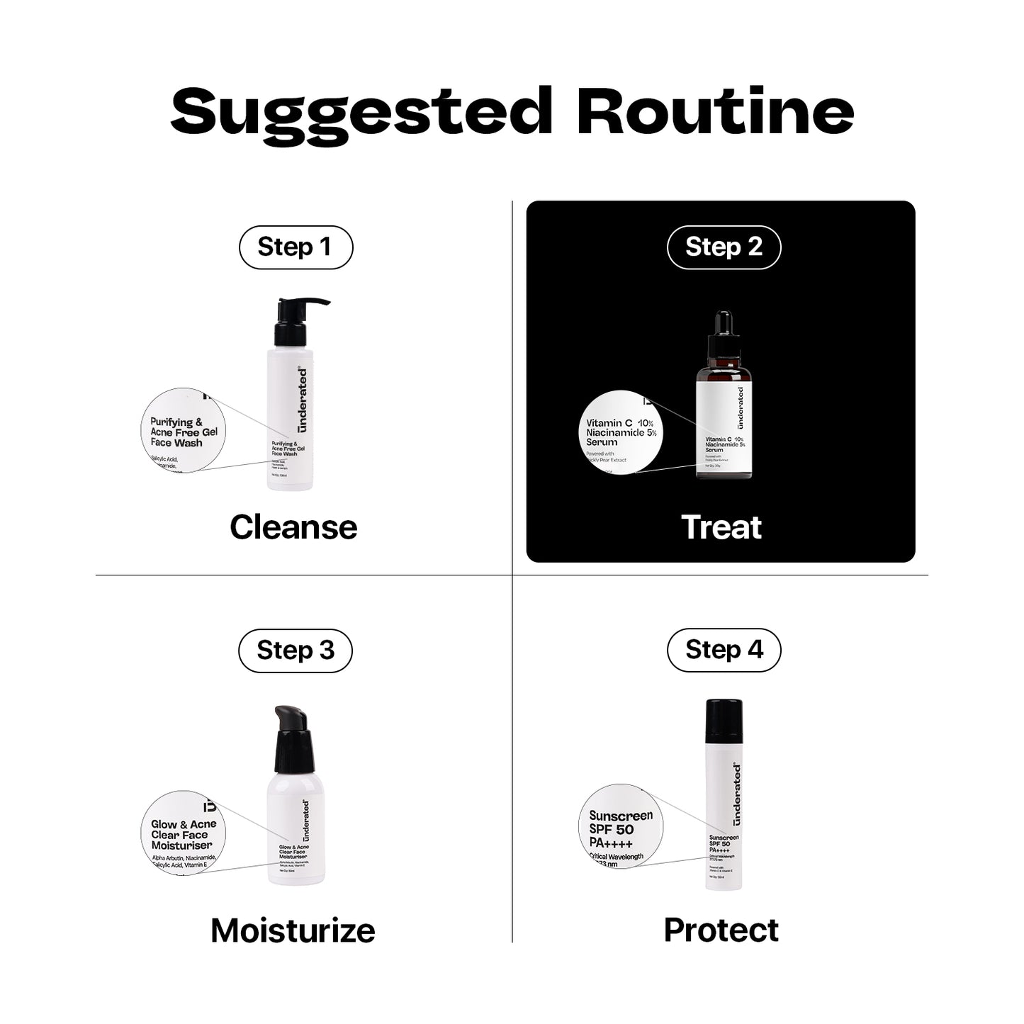 10% Vitamin C 5% Niacinamide Serum - 30g | Brightens and Evens Skin Tone