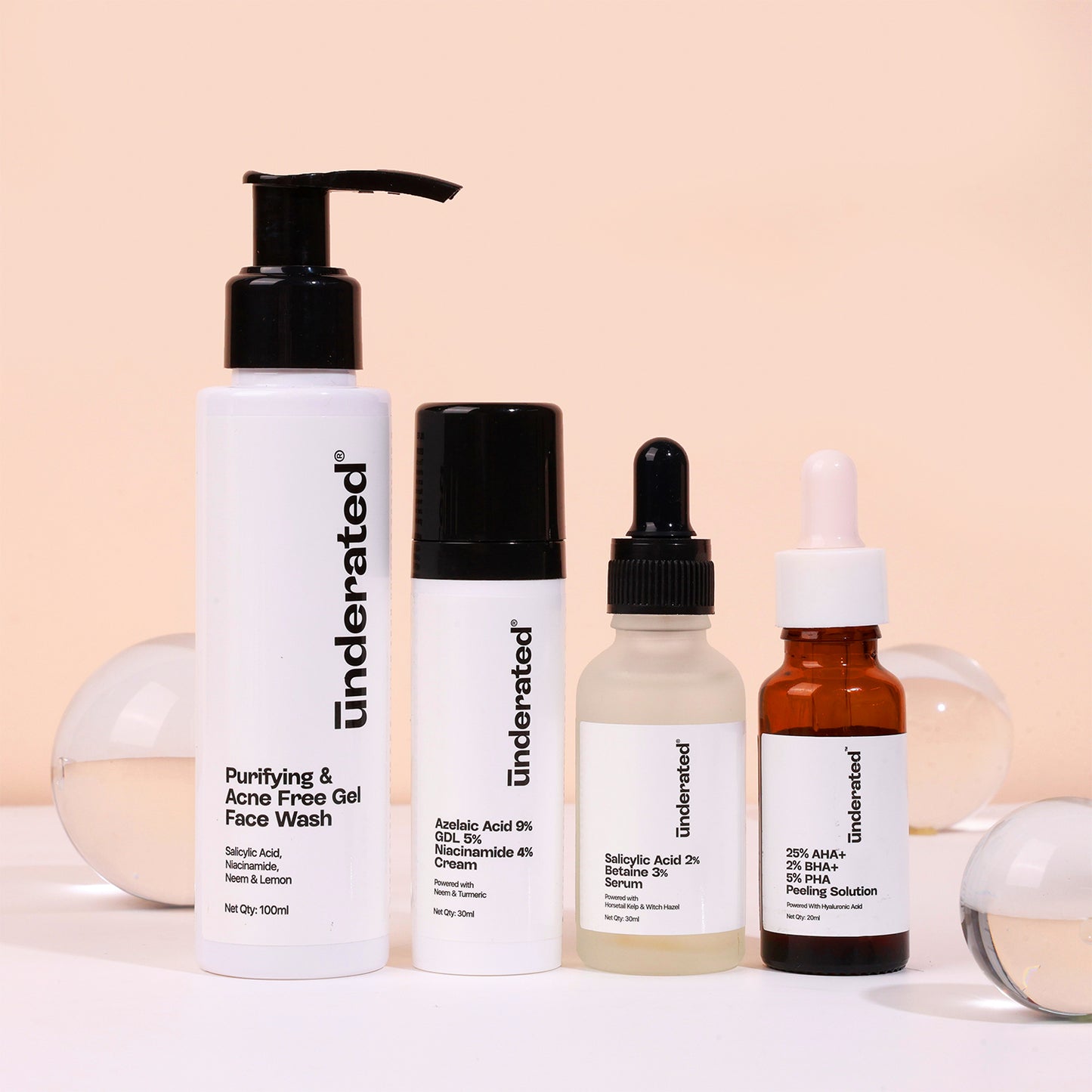 Anti Pigmentation Combo Kit