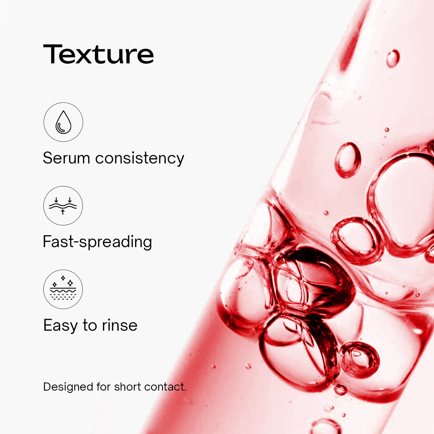 25% Aha + 2% Bha + 5% Pha Peeling Solution