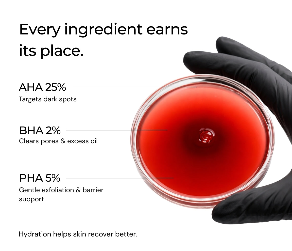 25% Aha + 2% Bha + 5% Pha Peeling Solution