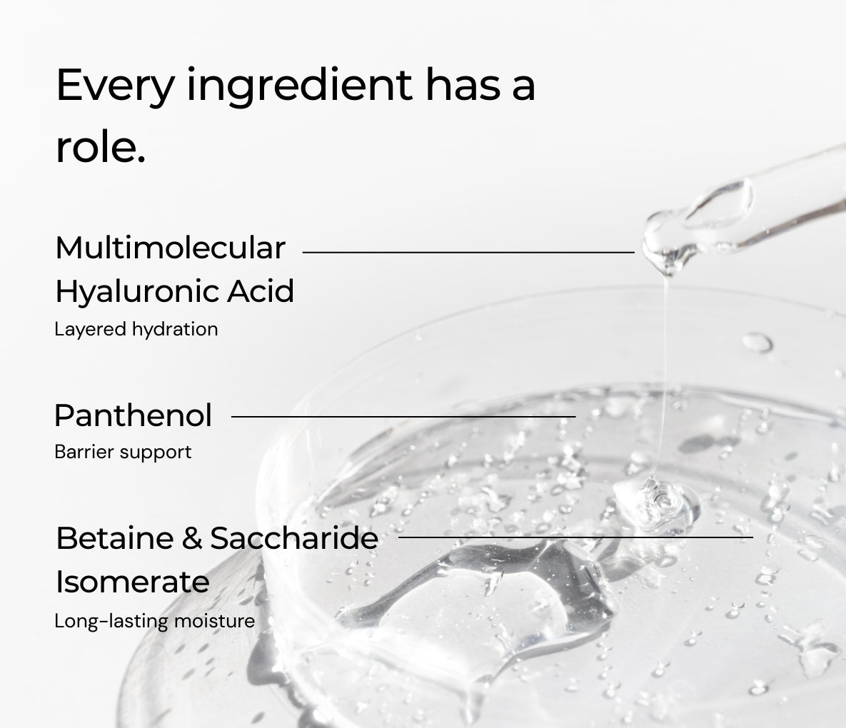 Multimolecular Hyaluronic Acid 2% Serum