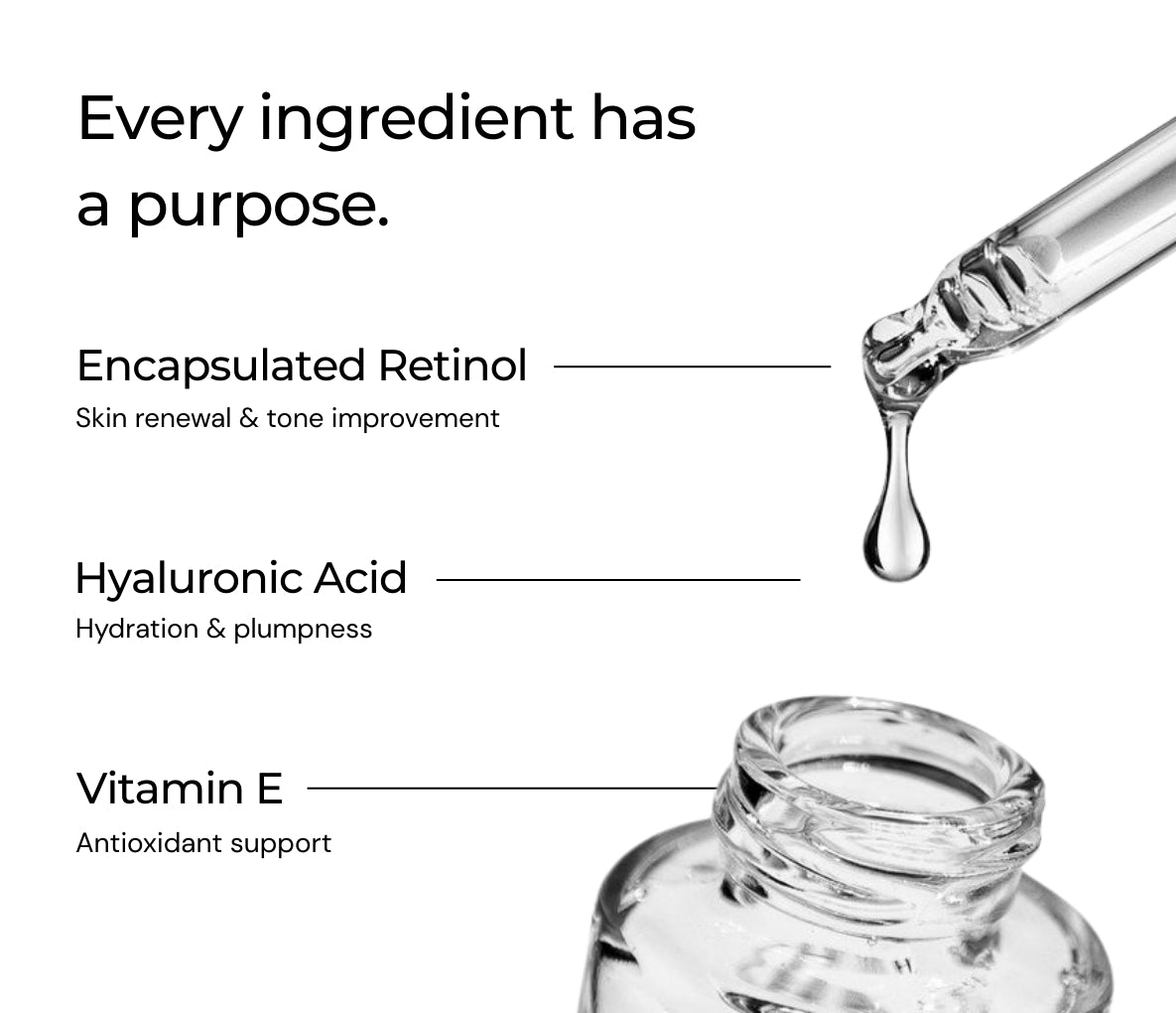 Retinol Serum for Beginners