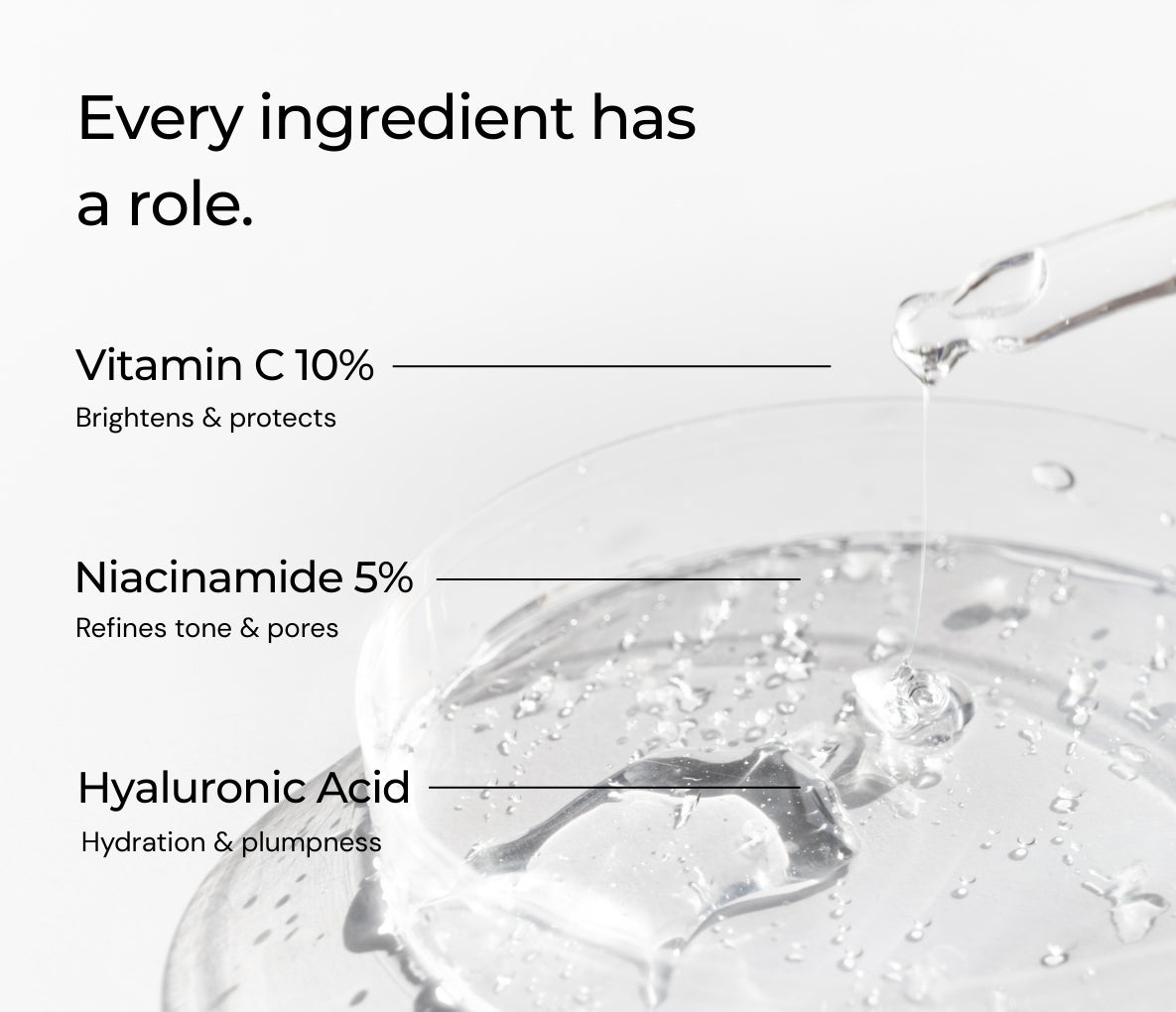 10% Vitamin C 5% Niacinamide Serum